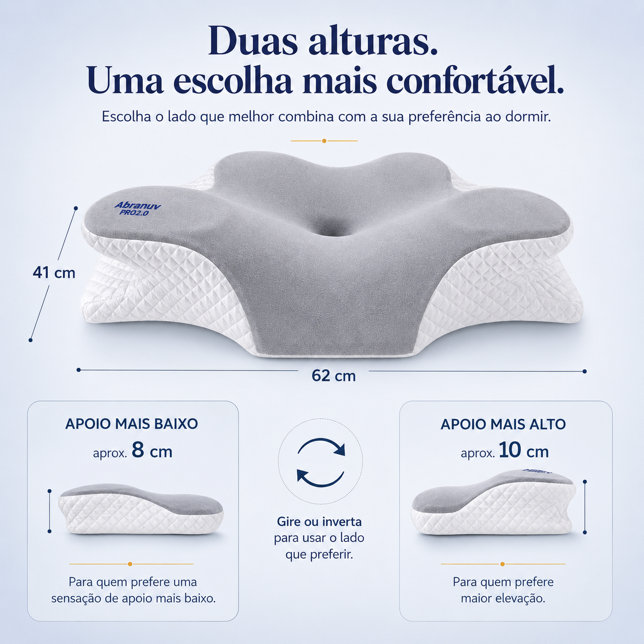 Dimensões e alturas do ABRANUV PRO2.0