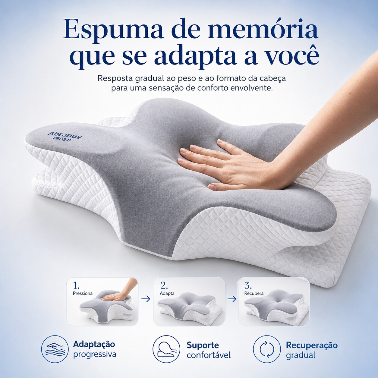 Espuma de memória que se adapta a você: pressiona, adapta e recupera